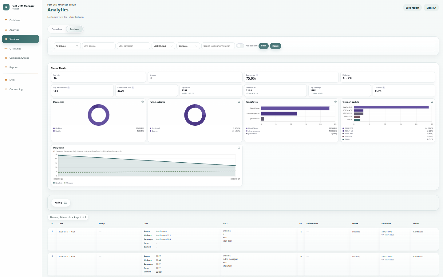 UTM manager Cloud