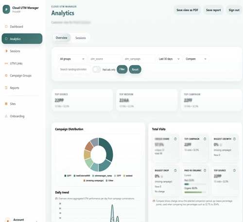 UTM manager Cloud